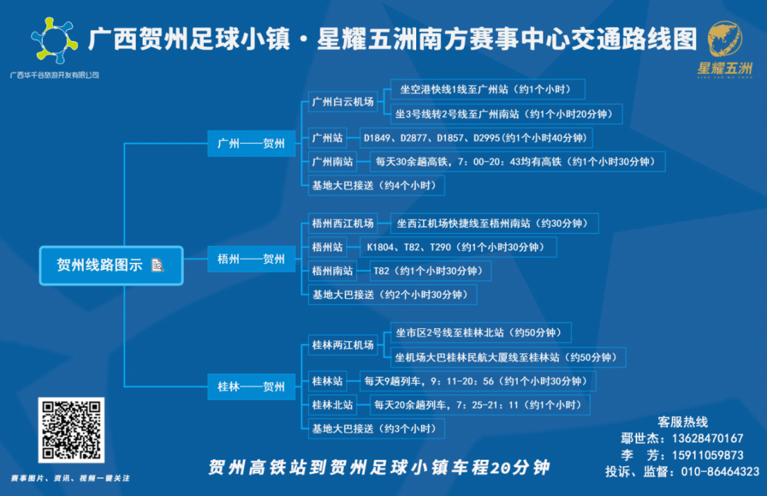 北京星耀五洲国际体育发展有限公司