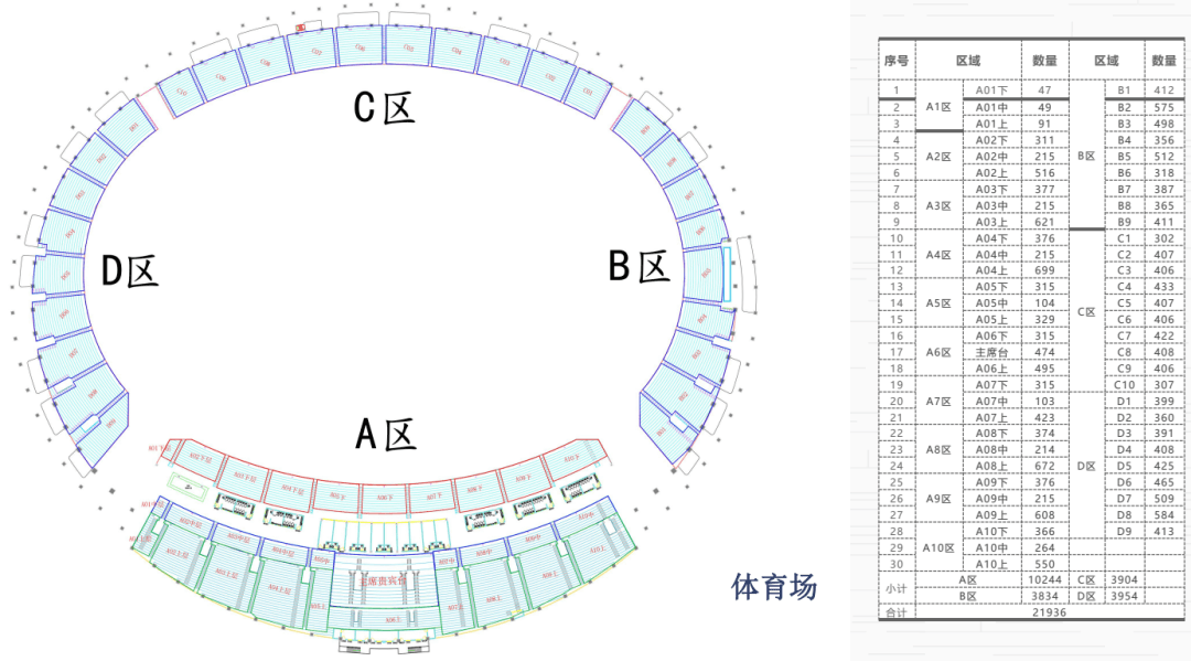 北京星耀五洲国际体育发展有限公司