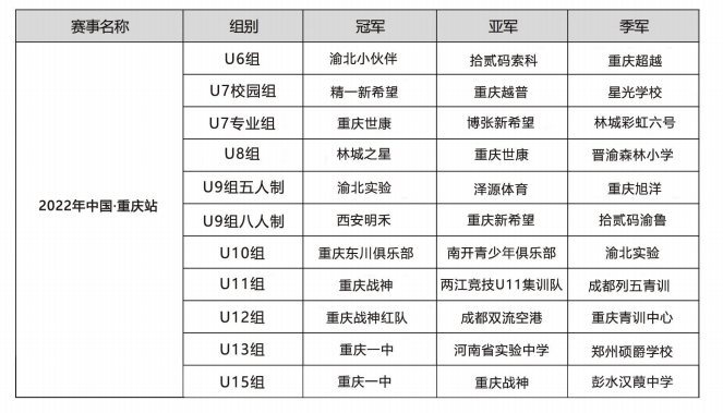 北京星耀五洲国际体育发展有限公司